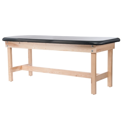 Edge Sport Wood Treatment Tables