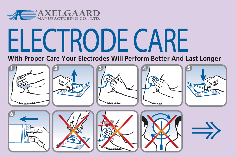 Foam Electrodes