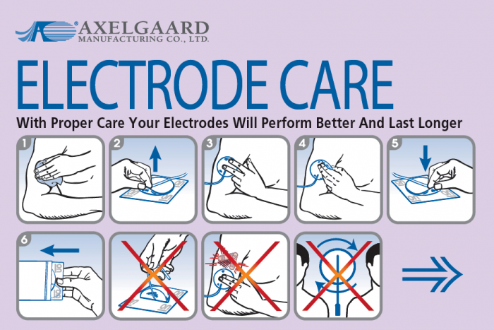UltraStim Control Electrodes