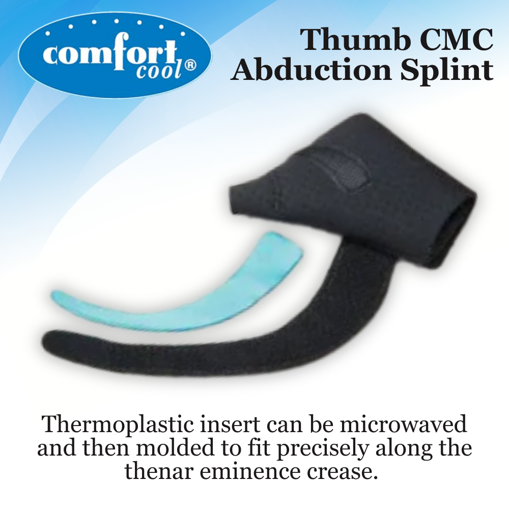 Comfort Cool Thumb CMC Abduction Splint