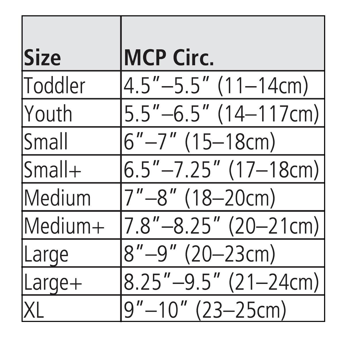 Comfort Cool Thumb CMC Restriction Splint - CMC Brace