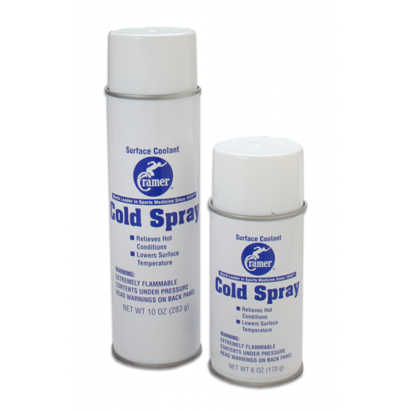 Medical spray new arrivals