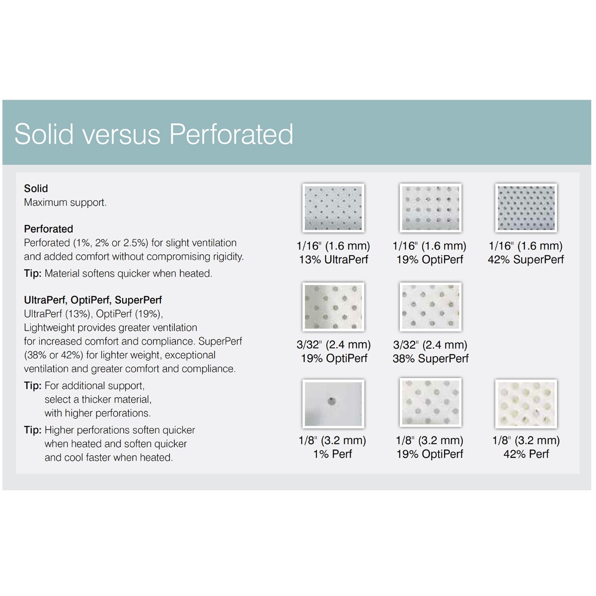 Rolyan Aquaplast Resting Pan Mitt Splint